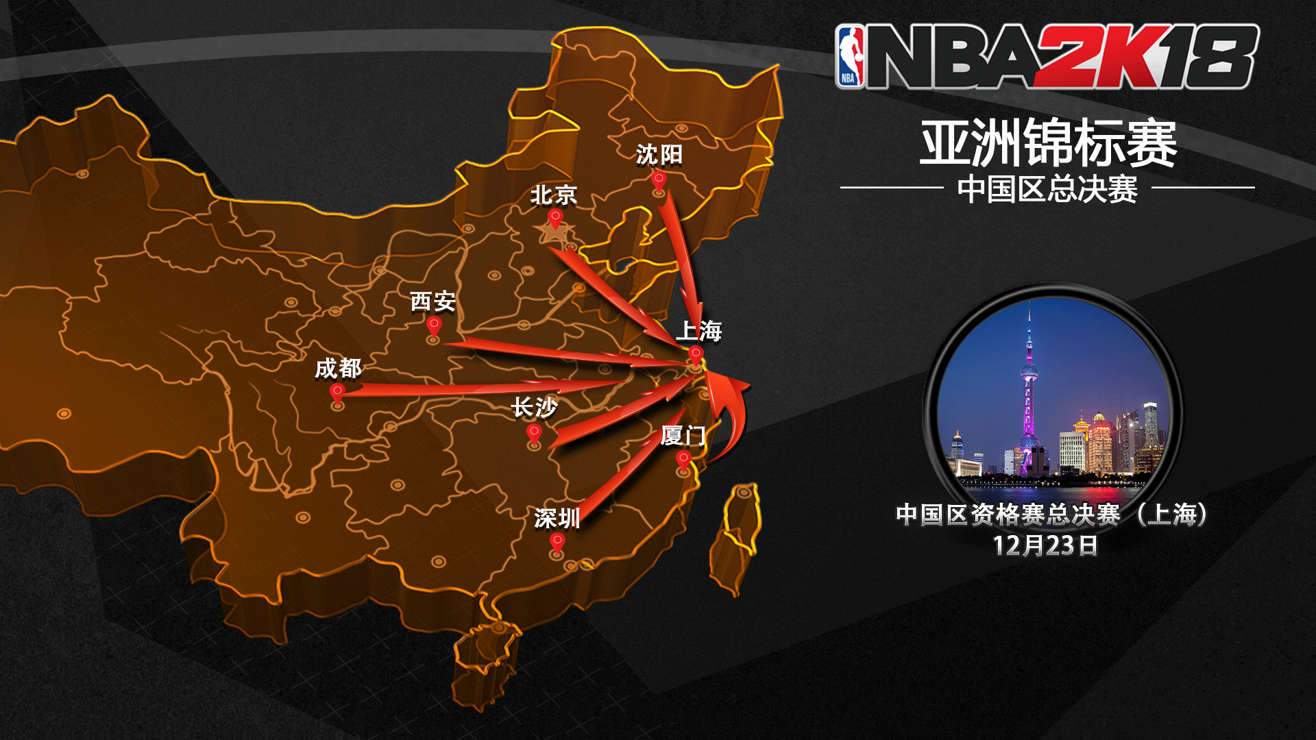 动荡与转会 动荡与转会